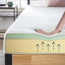 ZINUS SPA SENSATIONS 6" MATTRESSES - Full/Double