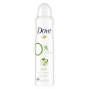 Dove dry spray deodorant - pick your scent